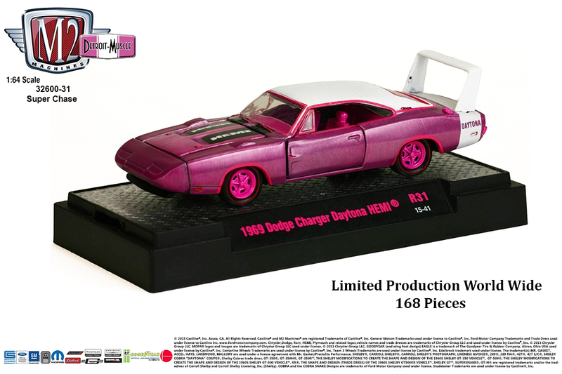 Illustration for article titled M2: Pink (Just Because?)